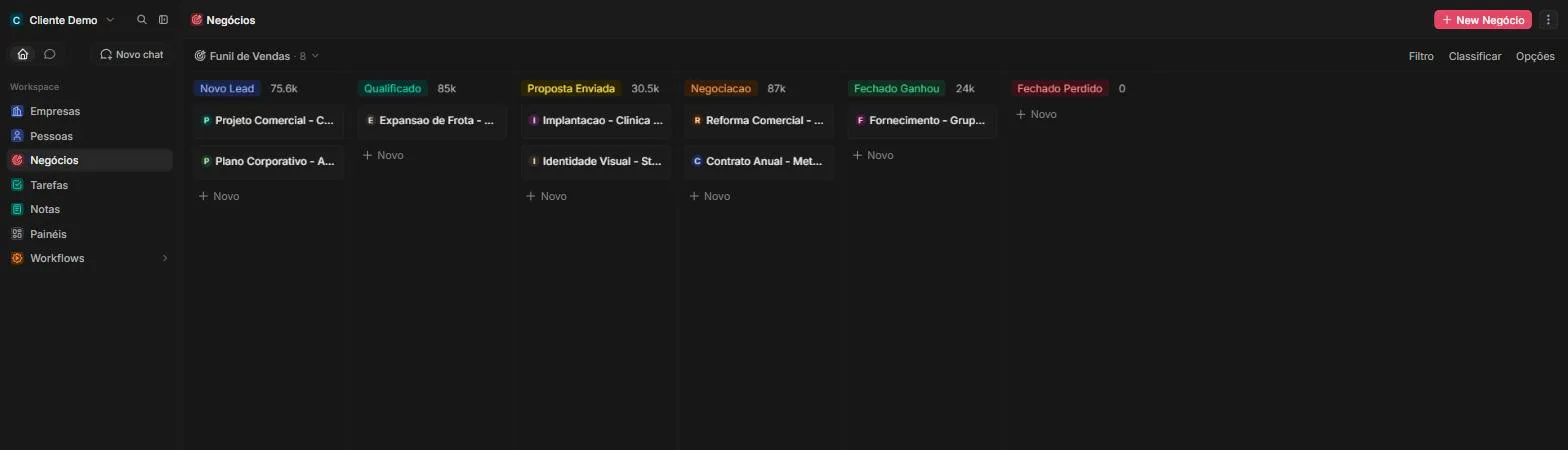 Tela real do Magnus CRM mostrando o funil de vendas em quadro kanban, com colunas por etapa e valor somado em cada coluna